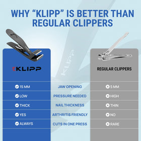 KLIPP Coupe-ongles Large 15 mm à côté d'autres outils de soin des ongles