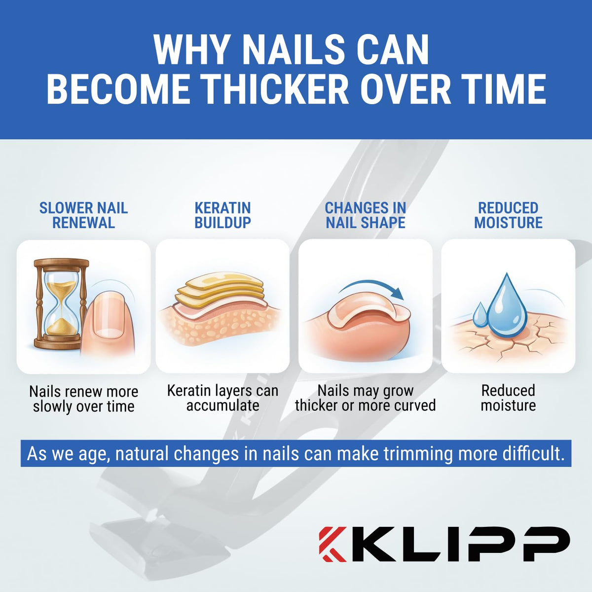 KLIPP Coupe-ongles Large 15 mm en situation de soin à domicile