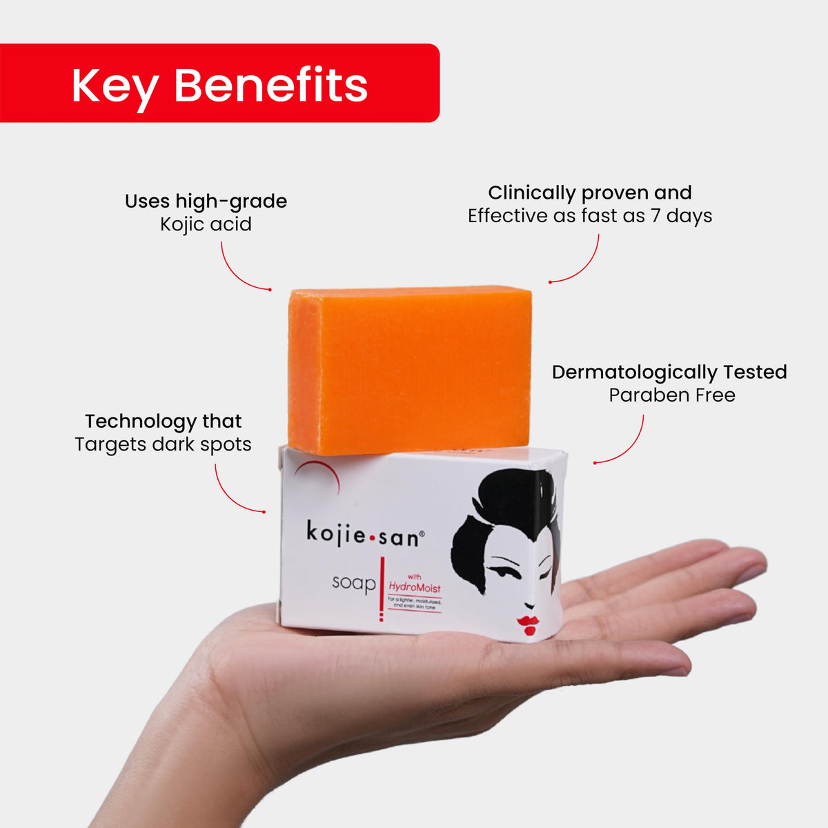 Kojie San Savon à l'acide kojique 3 barres dans un panier