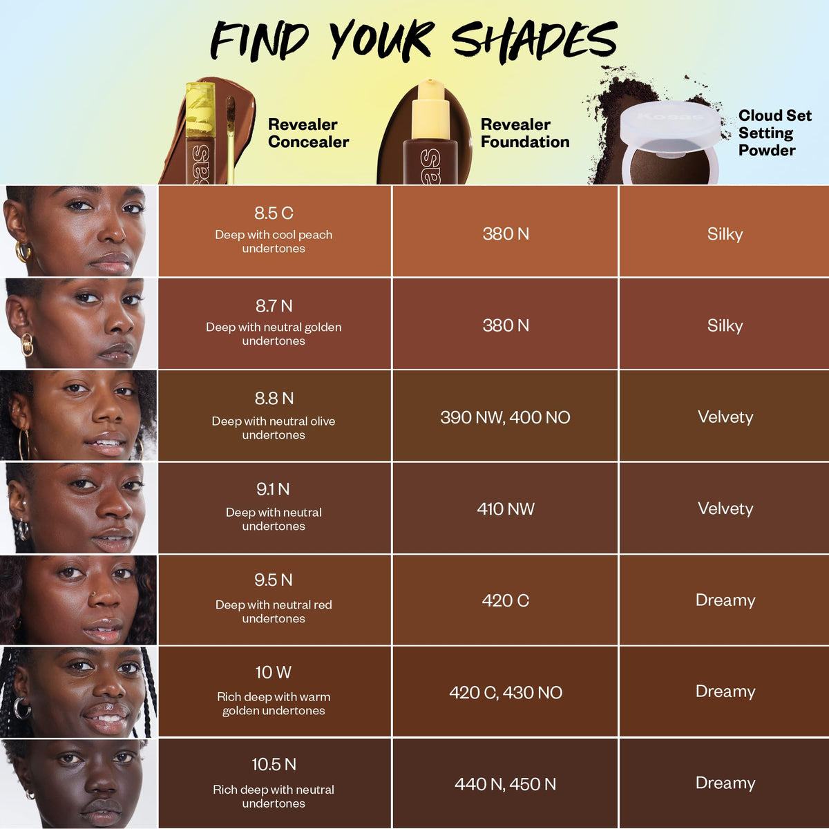 Kosas Concealer Hydratant 8.7 N avec pinceau d'application