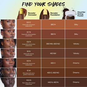 Kosas Concealer Hydratant 8.7 N avec pinceau d'application