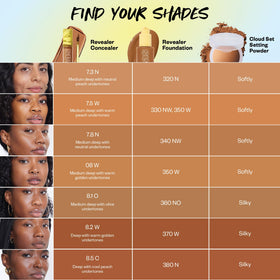 Kosas Revealer Concealer 32g près de produits de beauté