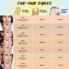 Kosas Revealer Concealer 32g teinte 04 N avec autres produits de maquillage