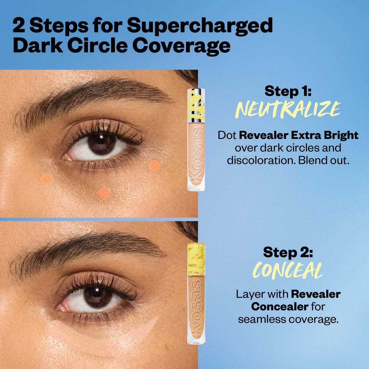 Kosas Revealer Correcteur de Couleur Extra Bright 32g en utilisation quotidienne