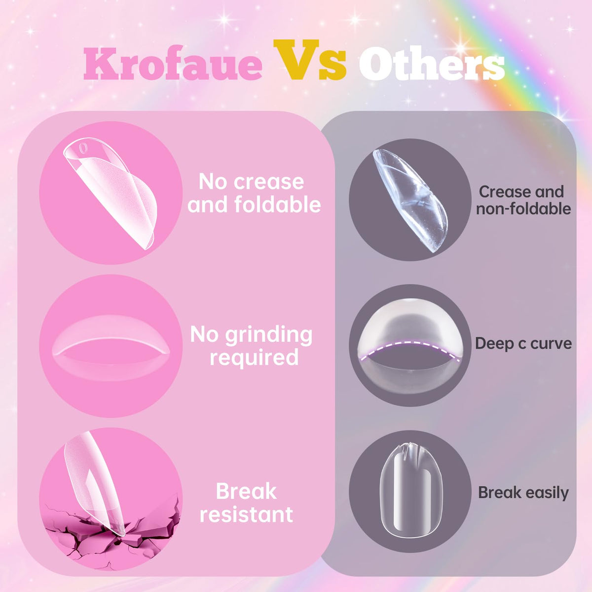 krofaue faux ongles enfant décorés avec des motifs