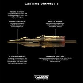 Kwadron cartouche d'aiguille en plastique, réduction de frottement