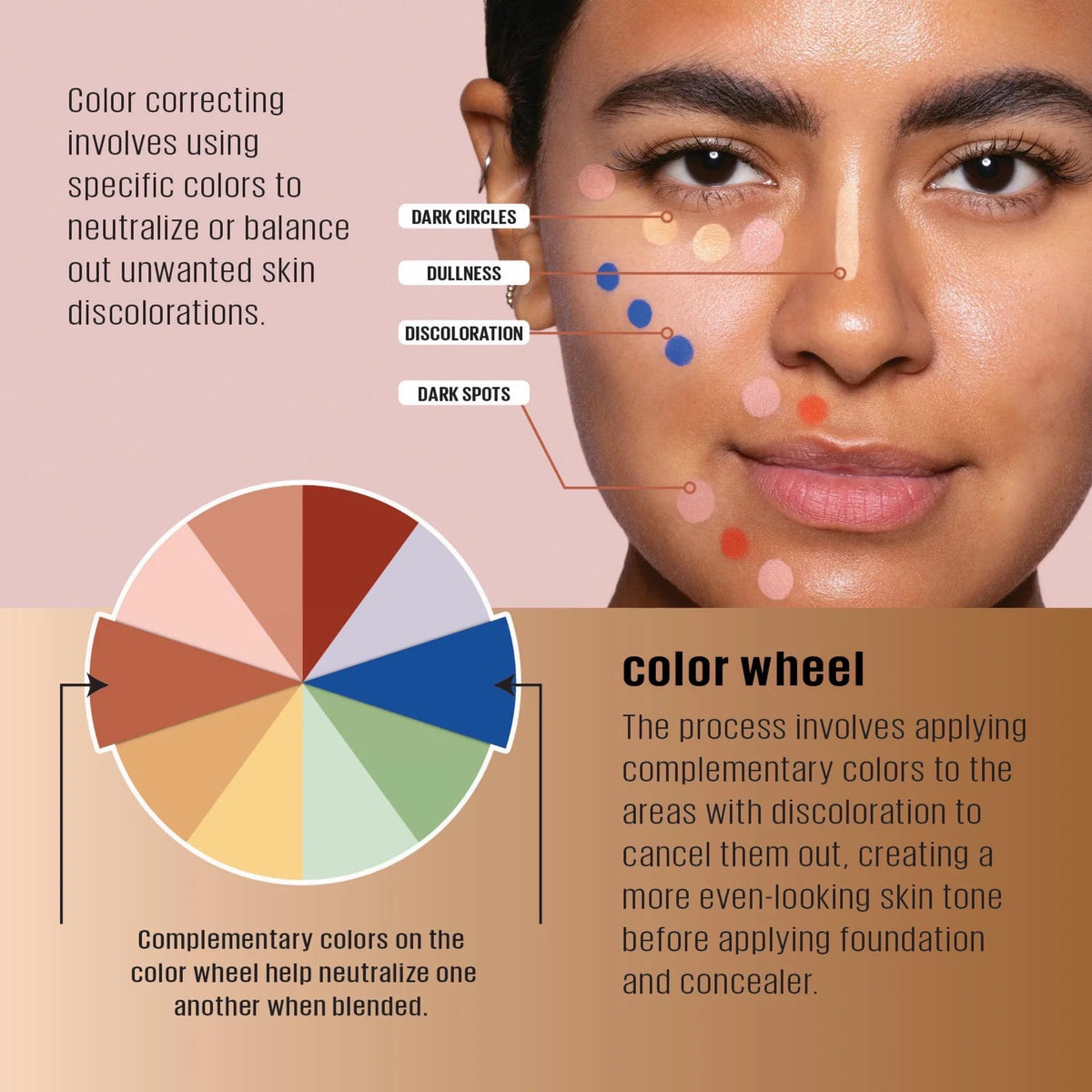 L.A. Girl Correcteur Cool Pink détails du produit