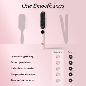 L'ANGE HAIR Brosse Lissante 2-en-1 avec poils anti-brûlure
