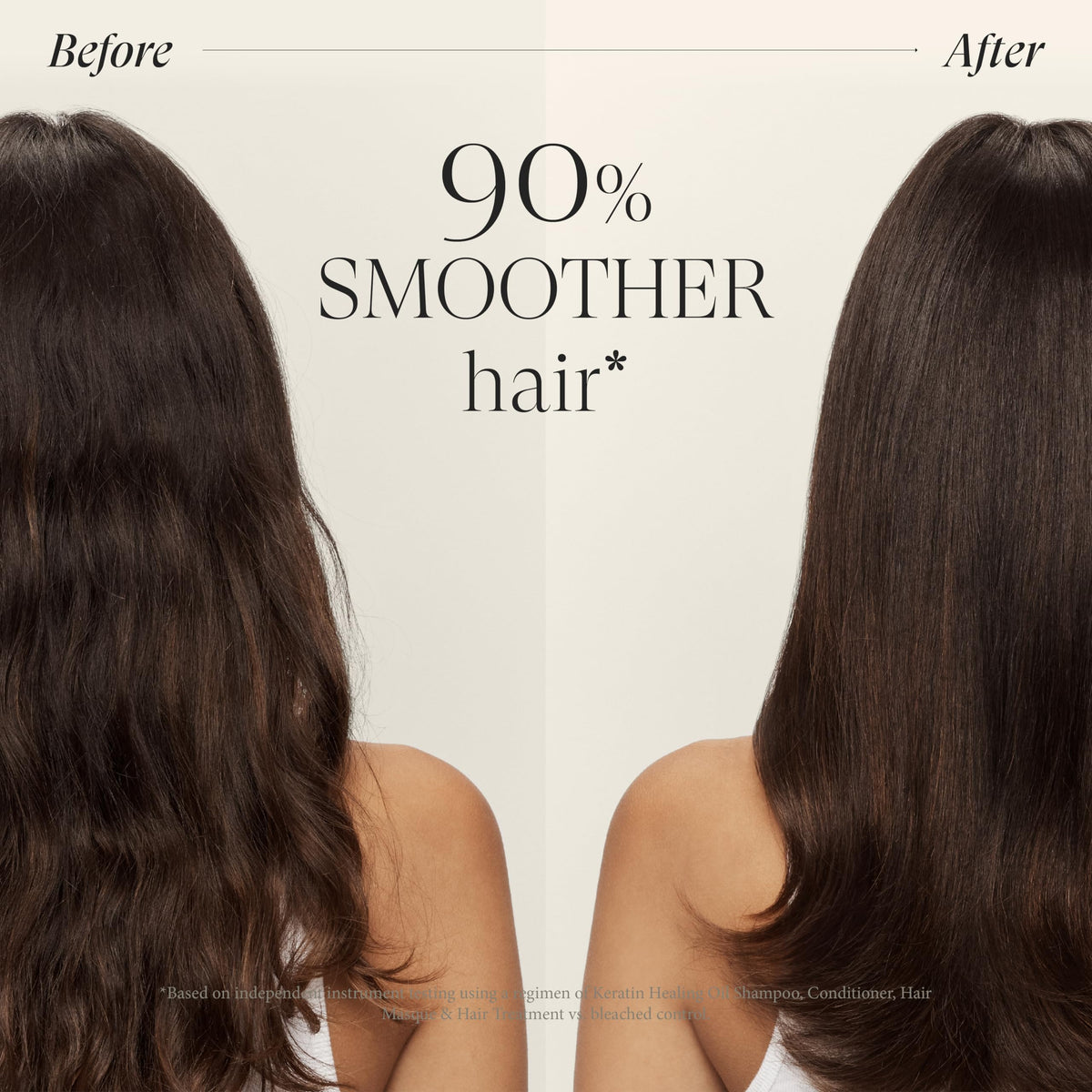 L’ANZA Huile de Kératine Conditionneur et ses ingrédients