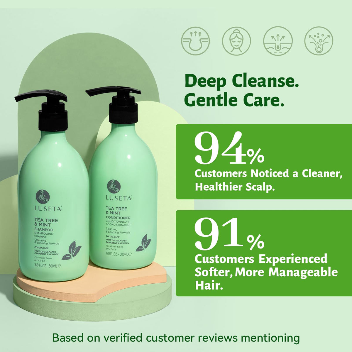 L LUSETA Après-shampooing Tea Tree Mint 1402g vue avant