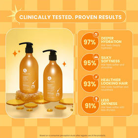 L LUSETA Shampoo et Après-Shampooing Miel de Manuka 1320g packaging