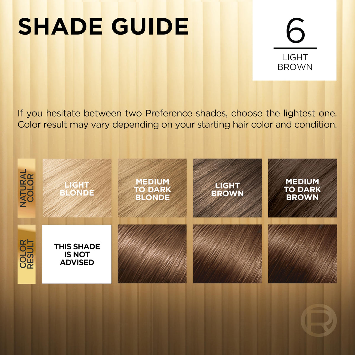 L'Oreal Paris coloration permanente 6 châtain clair résultat final sur cheveux
