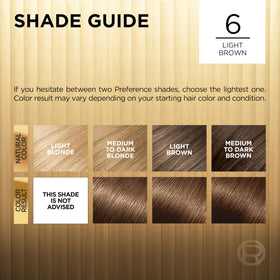 L'Oreal Paris coloration permanente 6 châtain clair résultat final sur cheveux