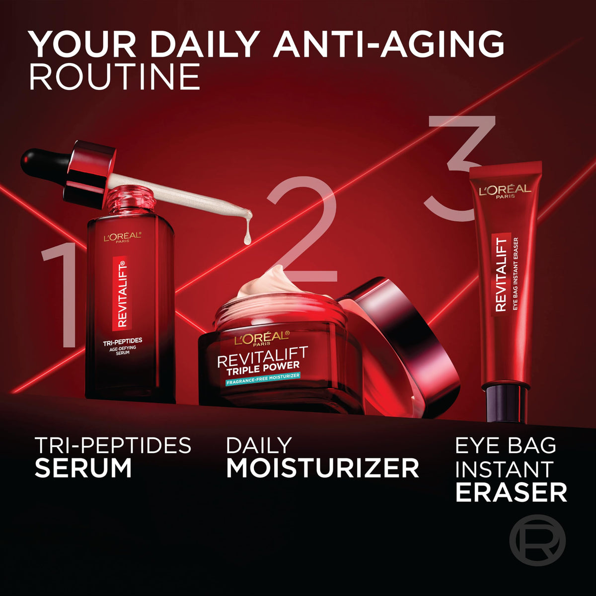 L'Oreal Paris Crème Hydratante Anti-Âge à côté d'un sérum facial