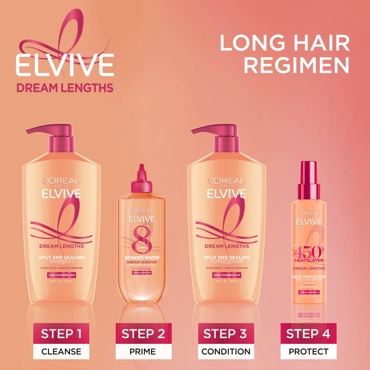 L'Oreal Paris Elvive Dream Lengths Shampoo et Après-Shampooing sur un comptoir de salle de bain