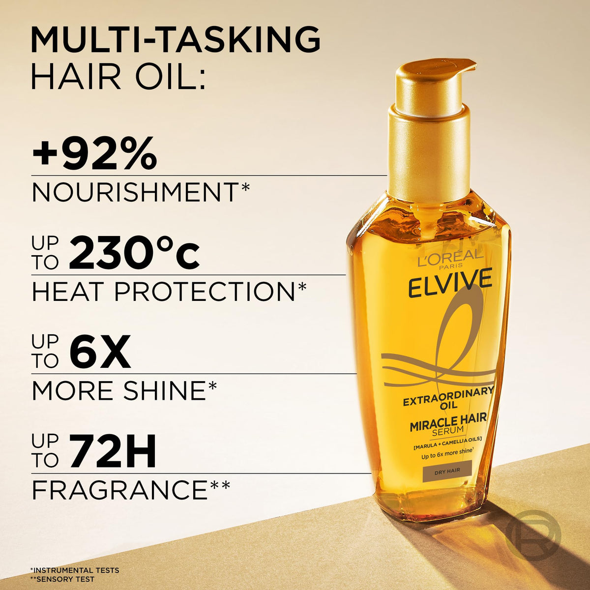 L'Oreal Paris Elvive Huile Extraordinaire 100ml application sur cheveux