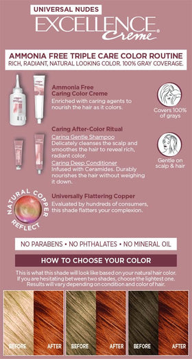 L'Oreal Paris Excellence 7NR Cuivre avant et après coloration