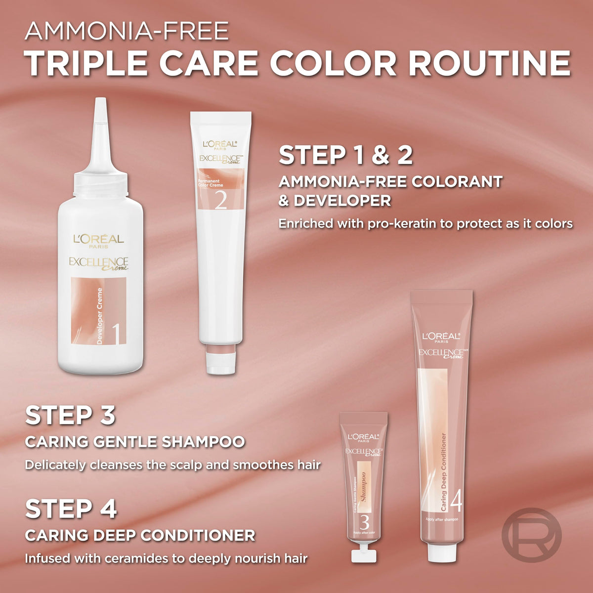 L'Oreal Paris Excellence coloration après application sur cheveux