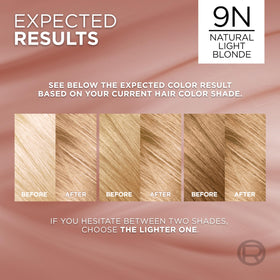 L'Oreal Paris Excellence shampoing doux pour cheveux colorés