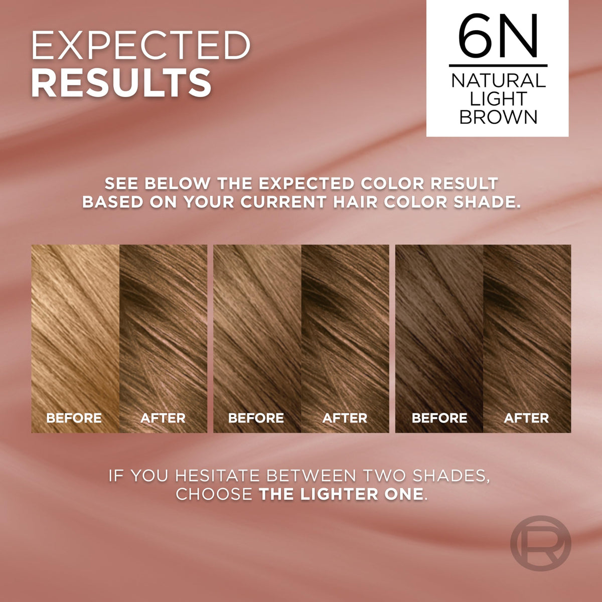 L'Oreal Paris Excellence shampoing doux pour cuir chevelu