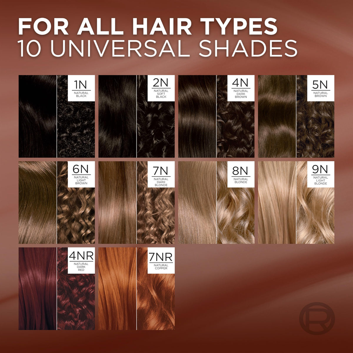 L'Oreal Paris Excellence Universal Nudes 7NR Cuivre boîte avec instructions