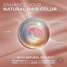 L'Oreal Paris Excellence Universal Nudes avant après résultat de couleur