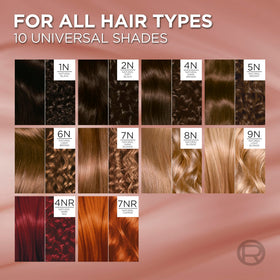 L'Oreal Paris Excellence Universal Nudes ensemble de produits