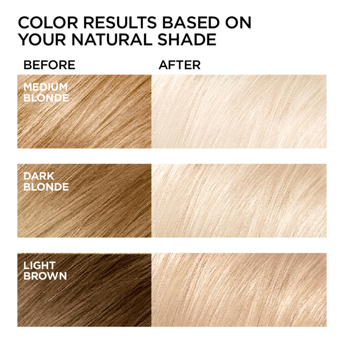 L'Oreal Paris Feria coloration permanente très platine conditionneur