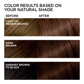 L'Oreal Paris Feria conditionneur Bonding Care Complex