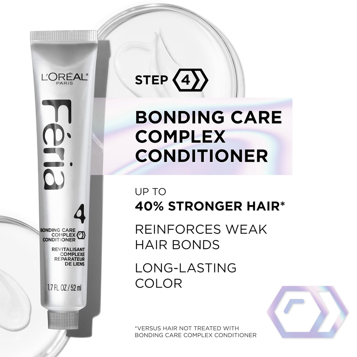 L'Oreal Paris Feria conditionneur Bonding Care Complex