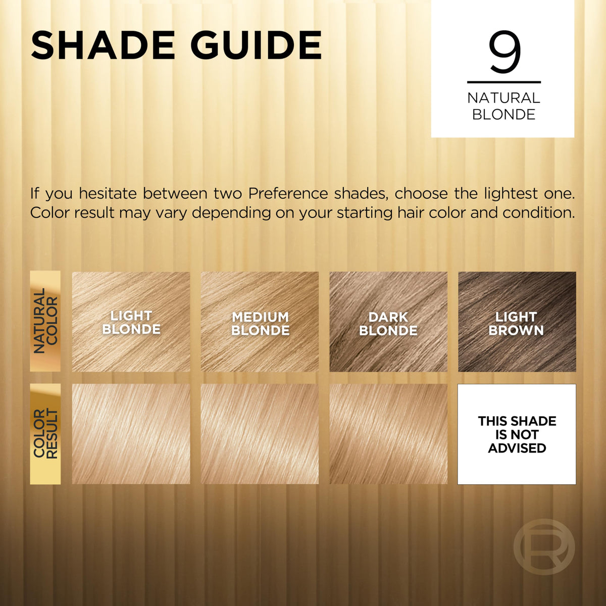 L'Oreal Paris instructions d'utilisation pour coloration de cheveux