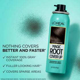 L'Oreal Paris Magic Root Cover Up Spray Rouge 100g en action sur cheveux