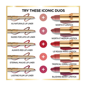 L'Oreal Paris Rouge à Lèvres Satiné Framboise Rush appliqué sur les lèvres
