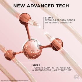 L'Oreal Paris Shampooing Bond Repair+ 762g avec des fleurs en arrière-plan