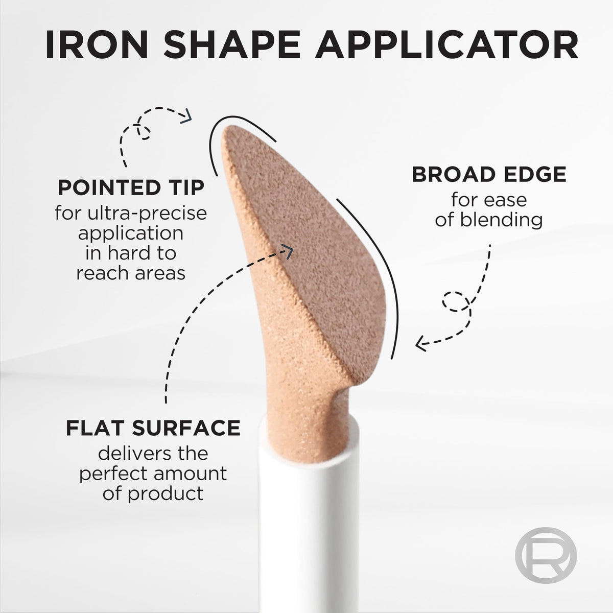 L'Oreal Paris True Match Radiant Serum Concealer N10 et son emballage