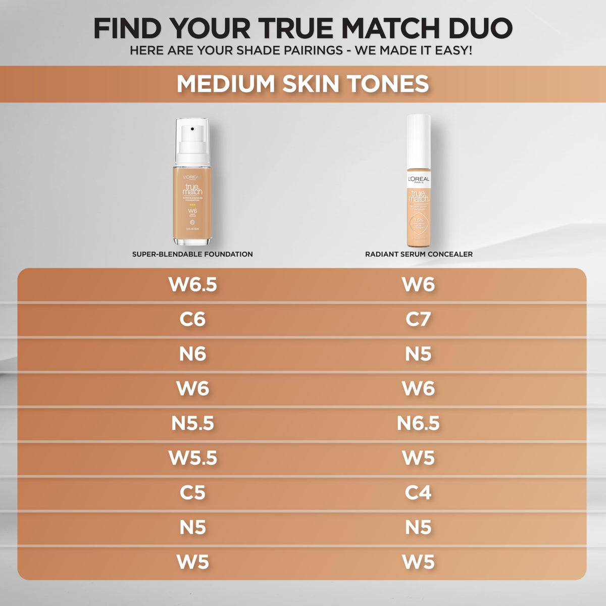 L'Oreal Paris True Match Radiant Serum Concealer W6 teintes disponibles