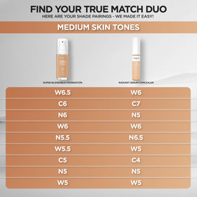 L'Oreal Paris True Match Radiant Serum Concealer W6 teintes disponibles