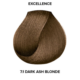 L'OREAL TECHNIQUE Excellence Crème Coloration Cheveux Brun Foncé en utilisation