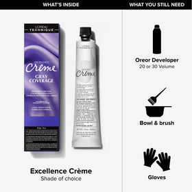 L'OREAL TECHNIQUE Excellence Crème Coloration Permanente texture crémeuse