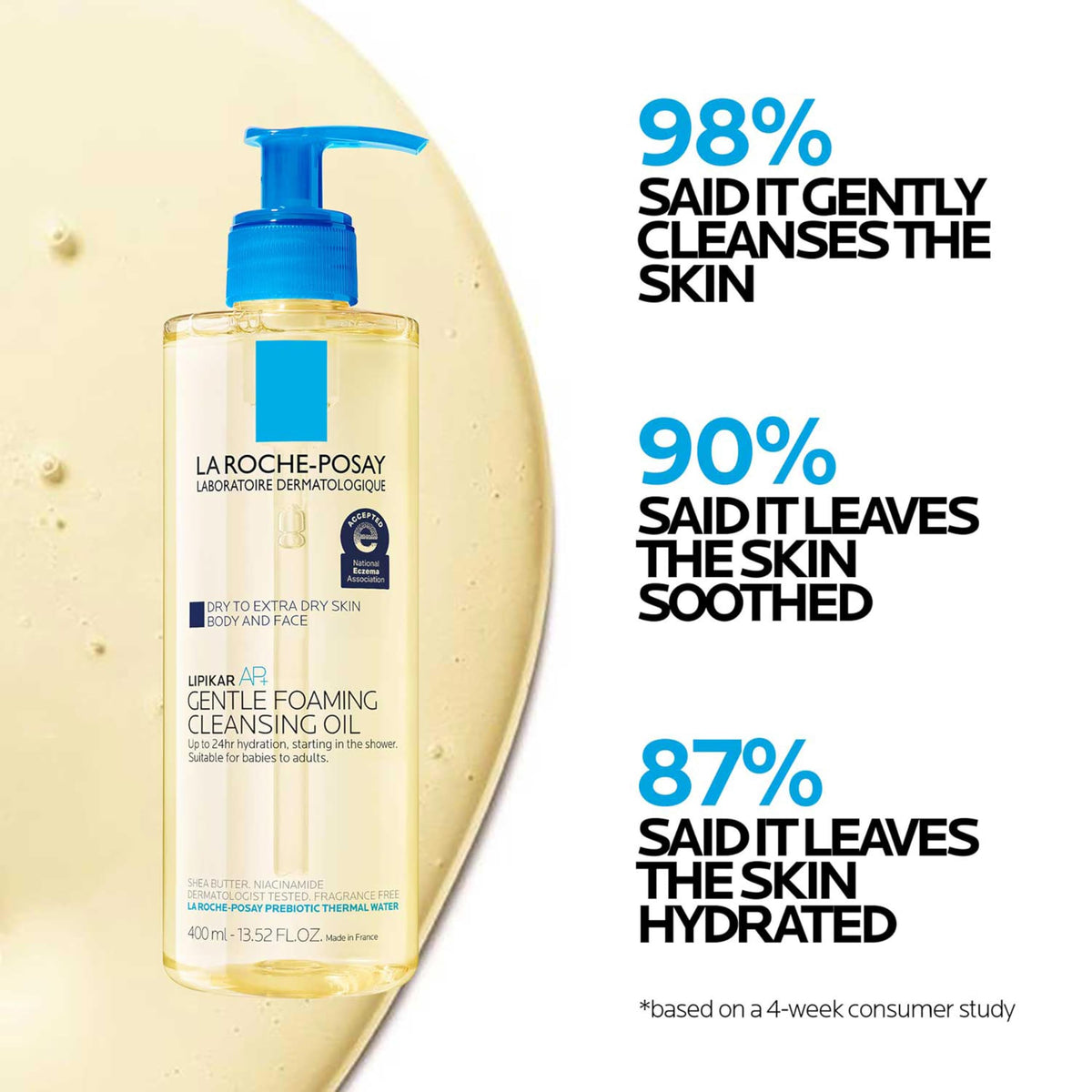 La Roche-Posay Lipikar AP+ Huile Nettoyante Moussante sur une baignoire