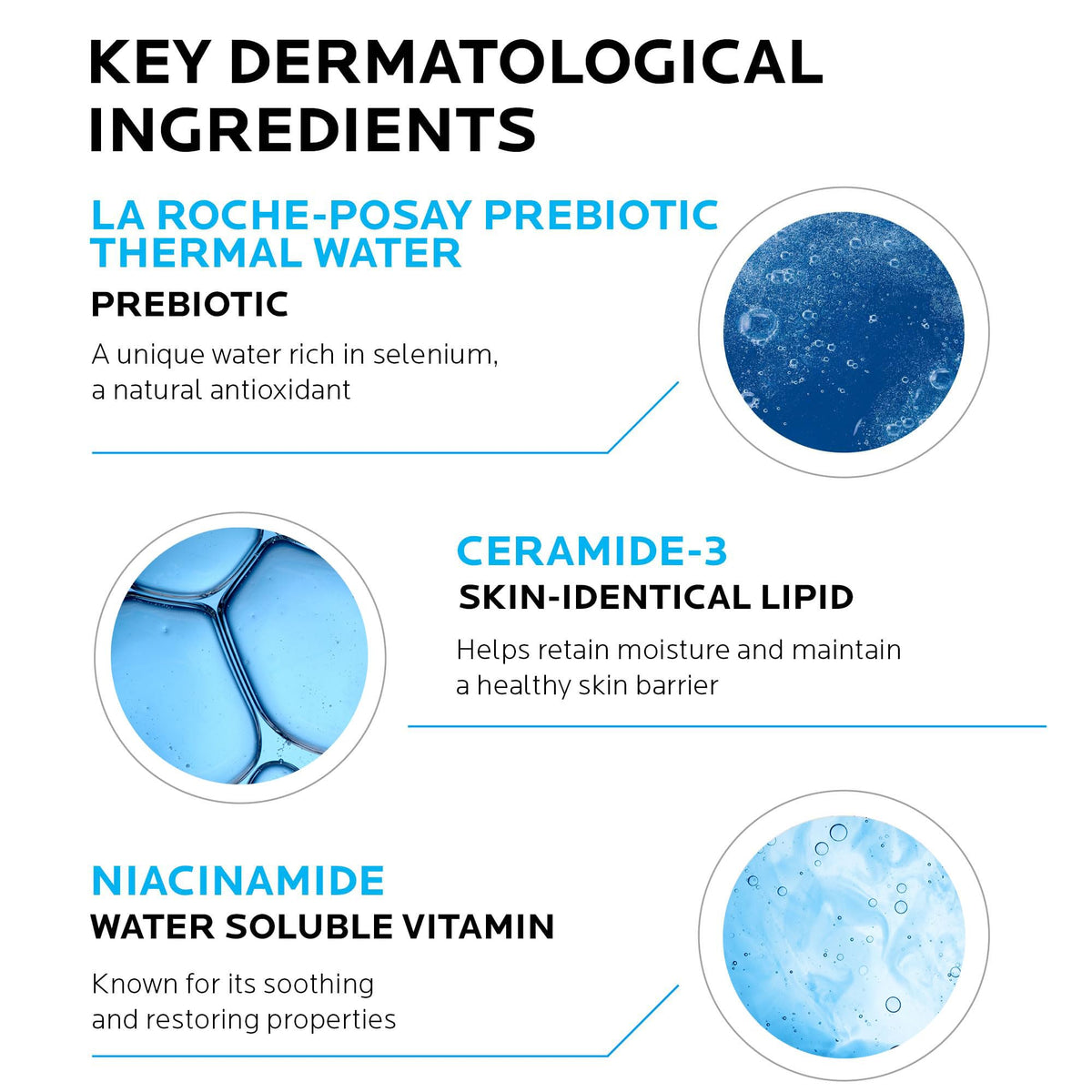 La Roche-Posay Toleriane Set de Soins - Vue d'ensemble