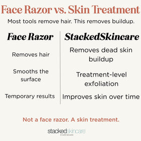 Lame de dermaplaning StackedSkincare montrant sa précision