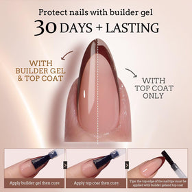 Lampe à ongles incluse dans le kit BTARTBOXNAILS
