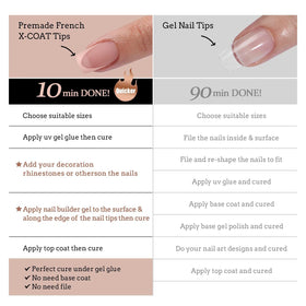 Lampe à ongles incluse dans le Kit BTARTBOXNAILS