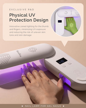 Lampe à ongles UV MelodySusie P-Plus20F avec gel à ongles