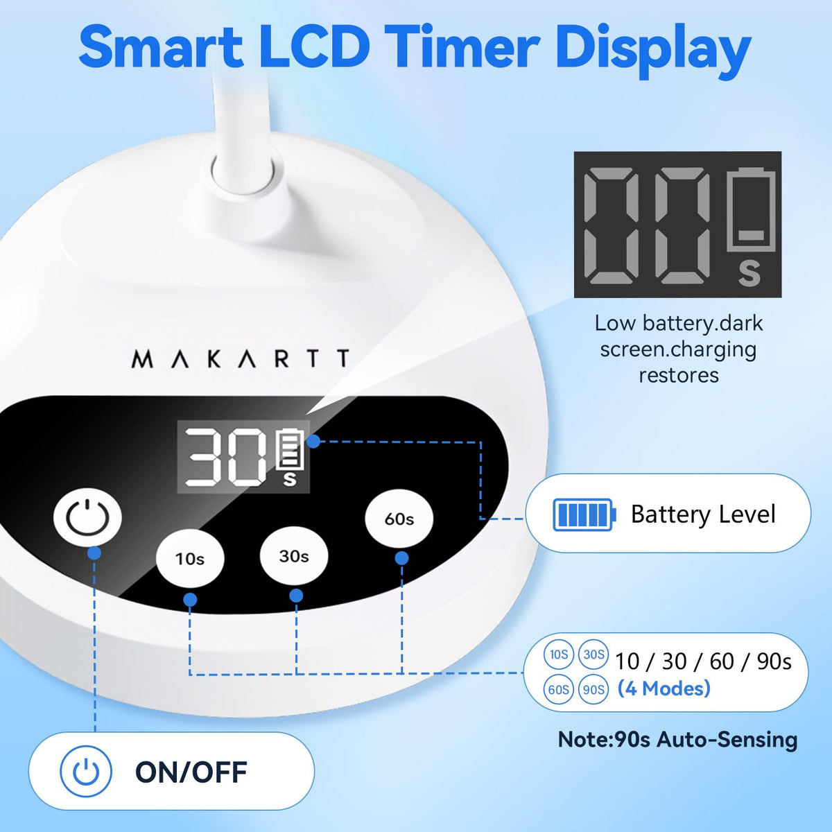 Lampe UV LED Makartt en utilisation pour des designs de nail art