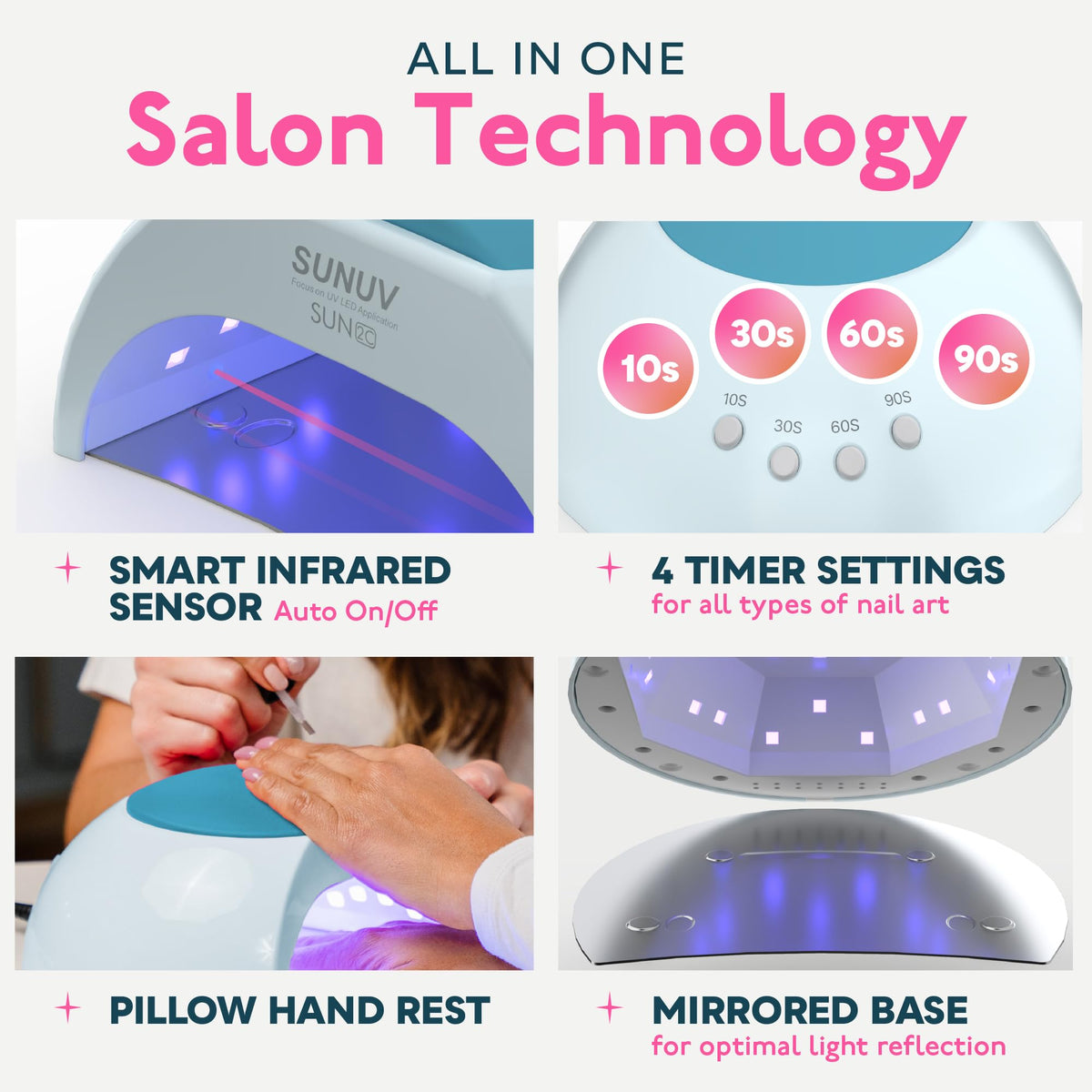 Lampe UV LED SUNUV pour ongles en gel, réglages de minuterie