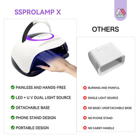 Lampe UV SAVILAND avec base amovible pour nettoyage
