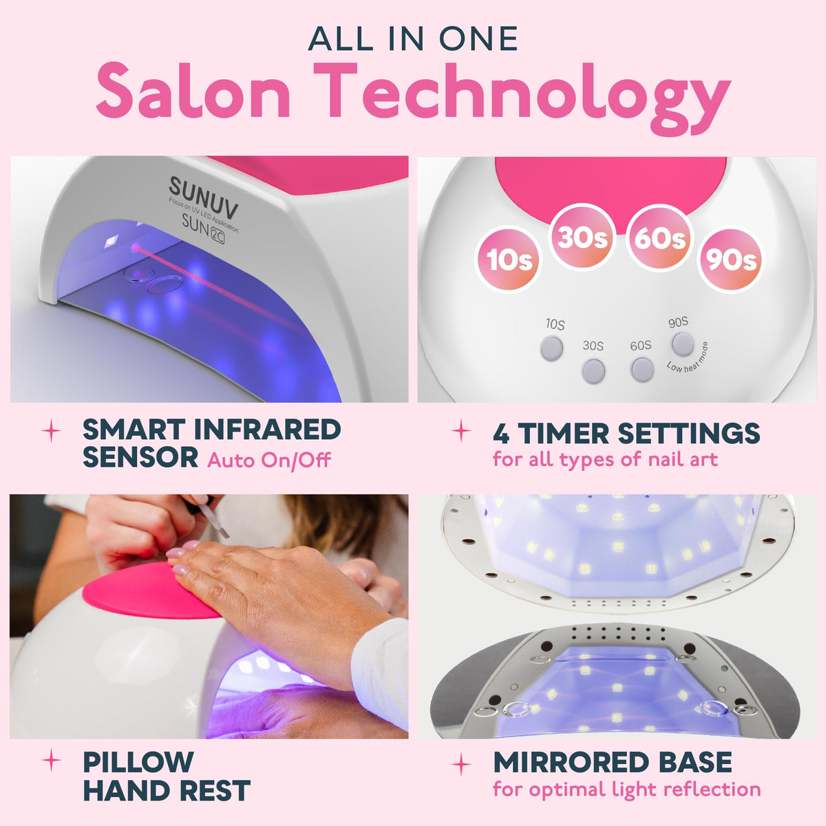 Lampe UV SUNUV avec minuterie pour le séchage des vernis