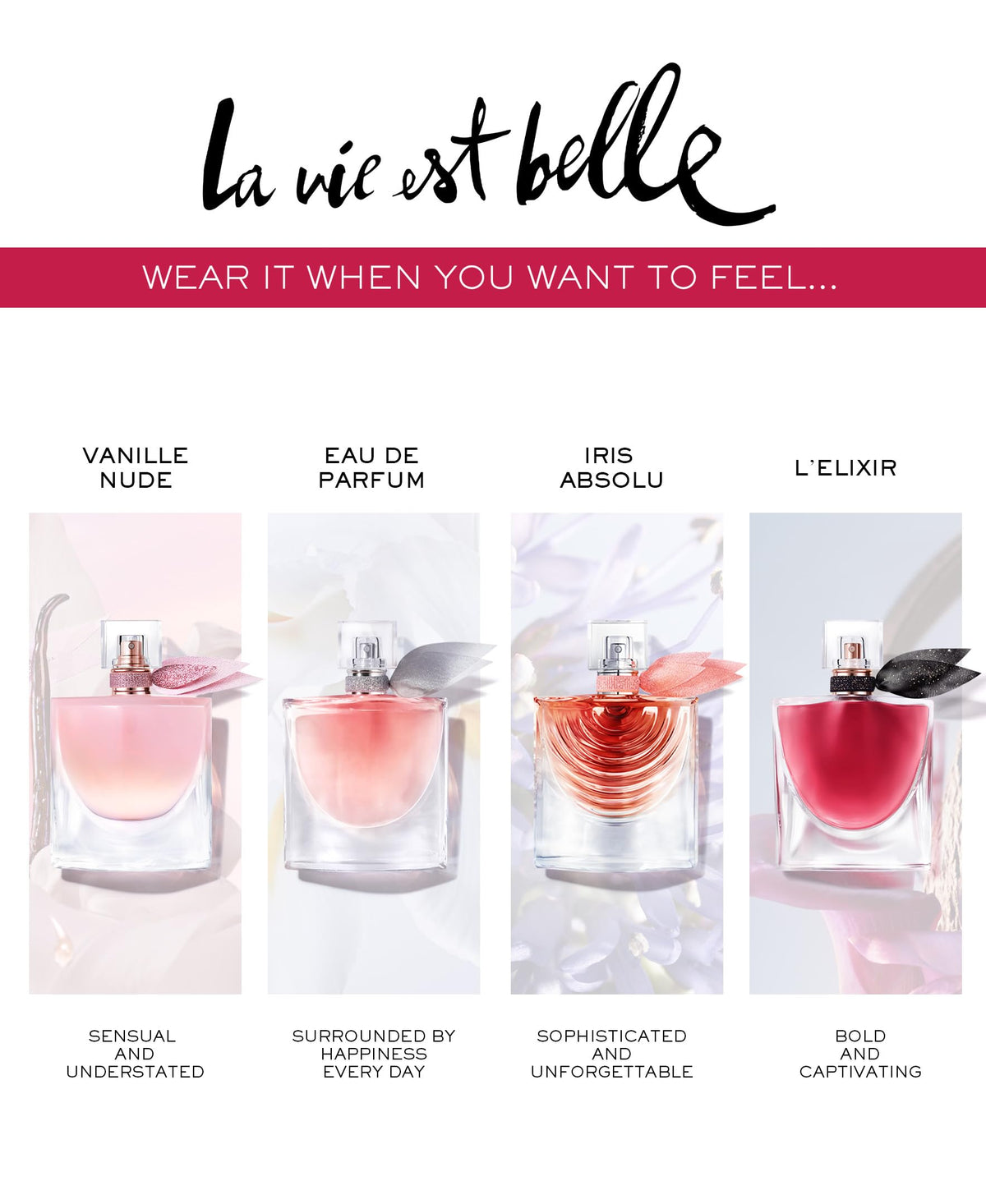 Lancôme La Vie Est Belle Eau de Parfum 100 ml en situation d'utilisation
